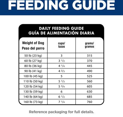 Show full view: Hill's Science Diet Adult 1-5 Large Breed Chicken & Brown Rice Recipe No Corn, Wheat or Soy Dry Dog Food, 30-lb bag slide 9 of 11