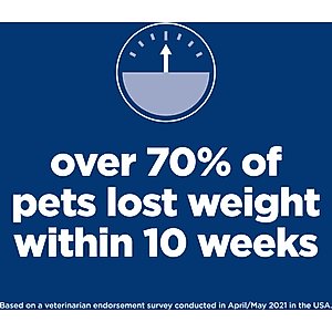 Hill's Science Diet Adult Perfect Weight Management Small Breed & Mini Breed Chicken Recipe Dry Dog Food, 12.5-lb bag