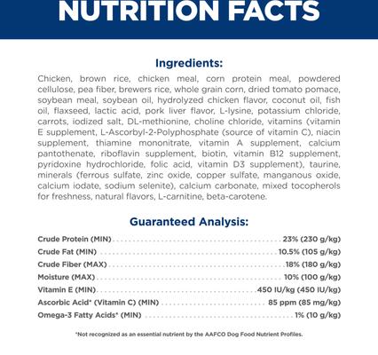 Show full view: Hill's Science Diet Perfect Weight Management & Joint Support Chicken Flavored Large Breed Adult Dry Dog Food, 25-lb bag slide 5 of 12