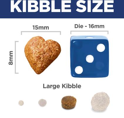 Show full view: Hill's Science Diet Perfect Weight Management & Joint Support Chicken Flavored Large Breed Adult Dry Dog Food, 25-lb bag slide 7 of 12