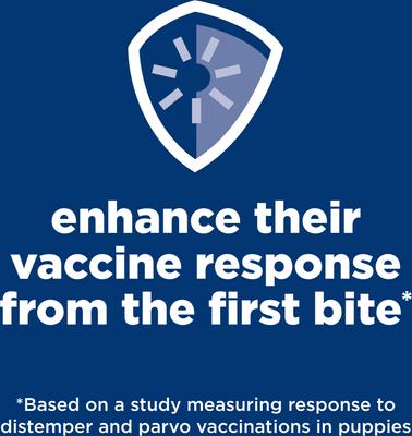 Show full view: Hill's Science Diet Puppy Small Bites Chicken & Brown Rice Recipe Dry Dog Food, 12.5-lb bag slide 5 of 13