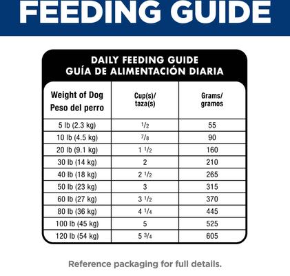 Show full view: Hill's Science Diet Adult 1-6 Chicken & Brown Rice Recipe No Corn, Wheat or Soy Dry Dog Food, 30-lb bag slide 9 of 11