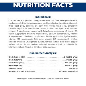 Hill's Science Diet Adult Perfect Weight Management Small Breed & Mini Breed Chicken Recipe Dry Dog Food, 12.5-lb bag