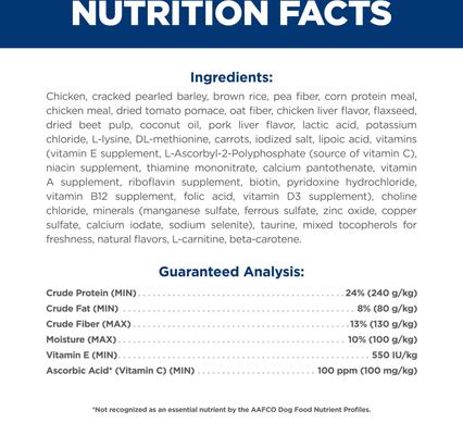 Show full view: Hill's Science Diet Adult Perfect Weight Management Small Breed & Mini Breed Chicken Recipe Dry Dog Food, 4-lb bag slide 7 of 13