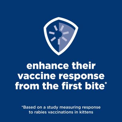 Show full view: Hill's Science Diet Kitten Healthy Cuisine Roasted Chicken & Rice Medley Canned Cat Food, 2.8-oz, case of 24 + Hill's Science Diet Indoor Kitten Dry Cat Food, 7-lb bag slide 9 of 10