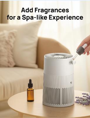 Show full view: Dreo Macro-414 Tabletop Air Purifier slide 7 of 7