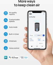 Dreo Macro Max S Smart Air Purifier slide 2 of 8