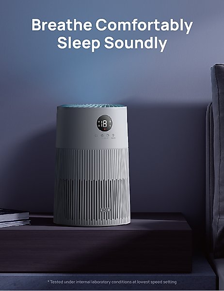 Show full view: Dreo Macro-414 Tabletop Air Purifier slide 3 of 6
