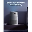 Show in main carousel: Dreo Macro-414 Tabletop Air Purifier slide 3 of 6