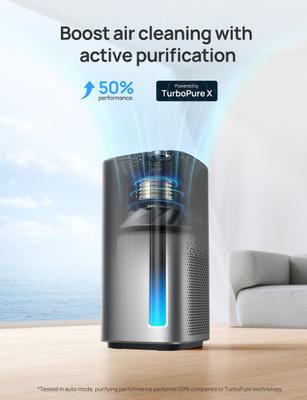 Show full view: Dreo Macro Max S Smart Air Purifier slide 5 of 9