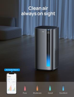 Show full view: Dreo Macro Max S Smart Air Purifier slide 7 of 9