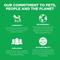 Show in main carousel: Go! Solutions Sensitivities Limited Ingredient Grain-Free Insect Recipe Dry Cat Food, 3-lb bag slide 9 of 10