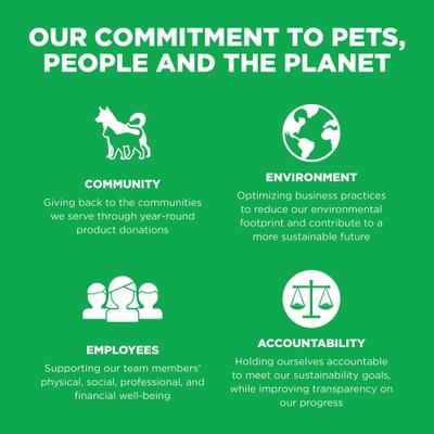 Show full view: Go! Solutions Sensitivities Limited Ingredient Grain-Free Insect Recipe Dry Cat Food, 3-lb bag slide 9 of 10