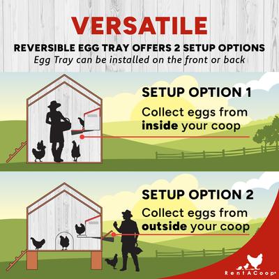 Show full view: RentACoop Roll-Out Reversible 3 Compartment Poultry Nesting Box slide 8 of 10