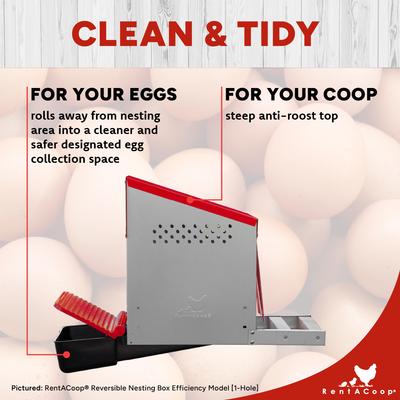 Show full view: RentACoop Roll-Out Reversible 3 Compartment Poultry Nesting Box slide 4 of 10