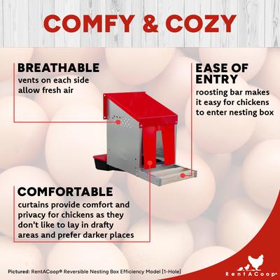 Show full view: RentACoop Roll-Out Reversible 3 Compartment Poultry Nesting Box slide 3 of 10