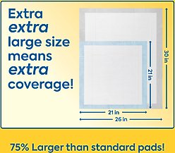 OUT! Heavy Duty XX-Large Dog Pads, 26 x 30-in, 30 count slide 2 of 9