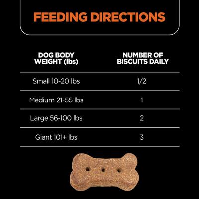 Show full view: Nutri-Vet Skin & Coat Peanut Butter Flavor Biscuits Supplement for Dogs, 16-oz bag slide 7 of 11