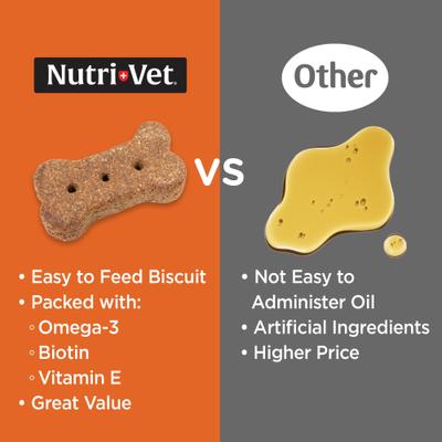 Show full view: Nutri-Vet Skin & Coat Peanut Butter Flavor Biscuits Supplement for Dogs, 16-oz bag slide 6 of 11