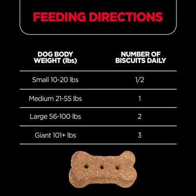 Show full view: Nutri-Vet Hip & Joint Regular Strength Biscuits for Small & Medium Dogs Peanut Butter Flavor Treats, 16-oz jar slide 6 of 11