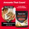 Show in main carousel: Nutri-Vet Hip & Joint Regular Strength Biscuits for Small & Medium Dogs Peanut Butter Flavor Treats, 16-oz jar slide 4 of 11