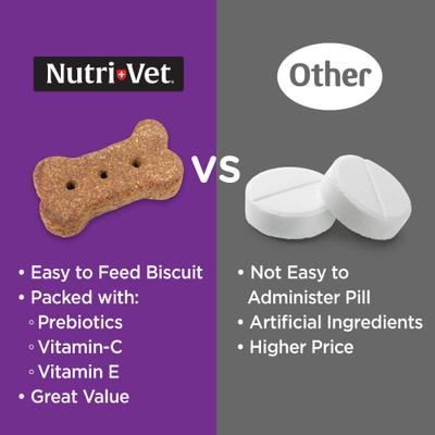 Show full view: Nutri-Vet Immune & Digestive Health Chicken Flavor Supplement for Dogs, 16-oz jar slide 6 of 11