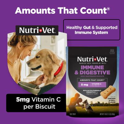 Show full view: Nutri-Vet Immune & Digestive Health Chicken Flavor Supplement for Dogs, 16-oz jar slide 5 of 11