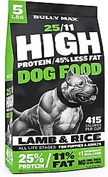 Bully Max 25/11 High Protein Low Fat Lamb Dry Dog Food, 5-lb bag