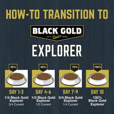 Show full view: Black Gold Explorer Original Performance 26/18 Dry Dog Food, 50-lb bag slide 7 of 11
