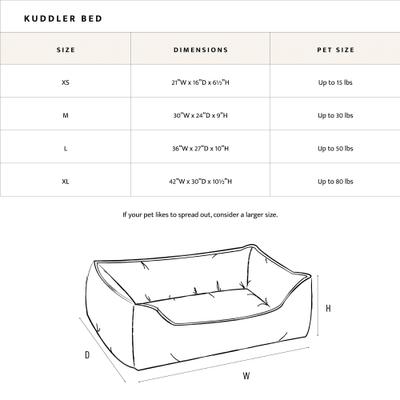 Show full view: Pendleton Vintage Camp Mini Kuddler Dog Bed, Lake slide 10 of 10