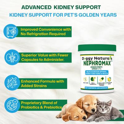 Show full view: NephroMax Synbiotic Capsules Kidney Support Supplement for Dogs & Cats, 120 count slide 9 of 10