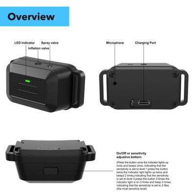 Show full view: PATPET Automatic Dog Bark Collar, Black, 1 count slide 7 of 9