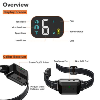 Show full view: PATPET Waterproof Dog Training Collar, Black, 1 count slide 8 of 11