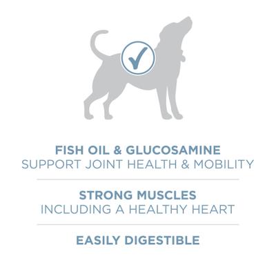 Show full view: Purina ONE +Plus Adult Joint Health Formula Dry Dog Food, 31.1-lb bag slide 6 of 11