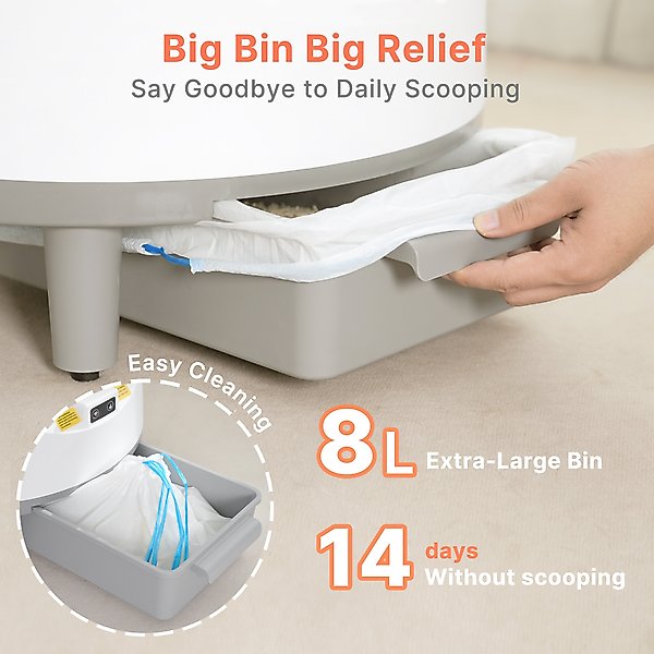 Show full view: Aoruefar Open-Top Self Cleaning Cat Litter Box, Large slide 4 of 10