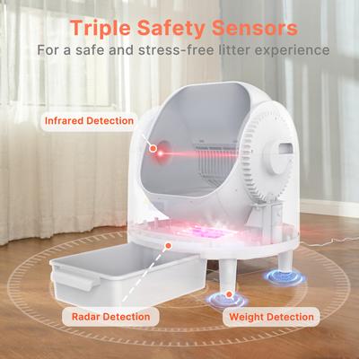 Show full view: Aoruefar Open-Top Smart Self Cleaning Cat Litter Box Bundle, White slide 8 of 11