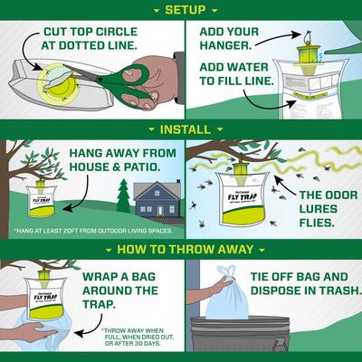 Show full view: Rescue! Disposable Fly Trap slide 5 of 7