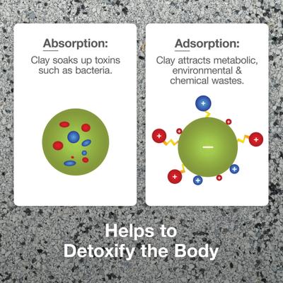 Show full view: Hari Calcium-Enriched Bentonite Clay Supplement for Birds, 1.27-lb slide 5 of 8