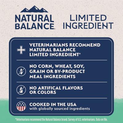Show full view: Natural Balance Limited Ingredient Grain-Free Chicken & Sweet Potato Recipe Dry Dog Food, 12-lb bag slide 7 of 11
