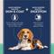 Show in main carousel: Natural Balance Limited Ingredient Grain-Free Chicken & Sweet Potato Recipe Dry Dog Food, 12-lb bag slide 6 of 11