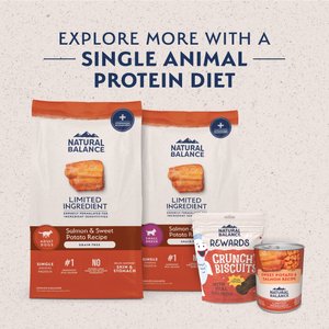 Natural Balance Limited Ingredient Grain-Free Salmon & Sweet Potato Small Breed Bites Recipe Dry Dog Food, 12-lb bag