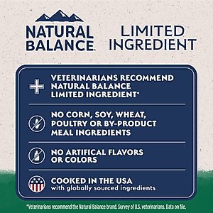 Natural Balance Limited Ingredient Lamb & Brown Rice Recipe Dry Dog Food, 24-lb bag
