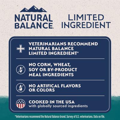 Show full view: Natural Balance Limited Ingredient Chicken & Brown Rice Recipe Dry Dog Food, 12-lb bag slide 7 of 11