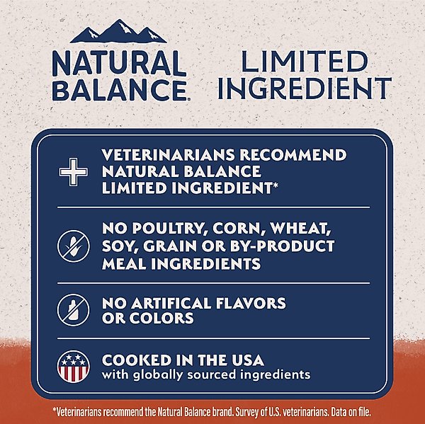 Natural Balance Limited Ingredient Grain-Free Salmon & Sweet Potato Small Breed Bites Recipe Dry Dog Food
