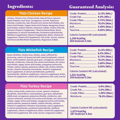 Show full view: Halo Chicken, Whitefish, Turkey Variety Pack Grain-Free Pate Adult Wet Cat Food, 5.5-oz can, case of 12 slide 6 of 8