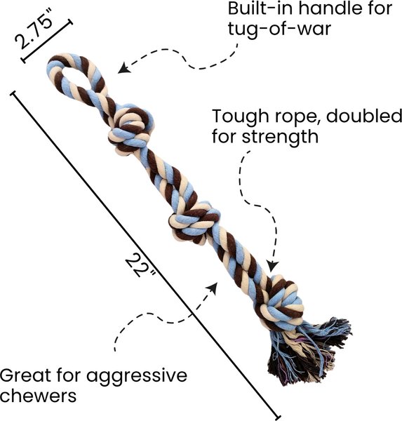 Show full view: Otterly Pets Knotted Rope Dog Toy, 22-in slide 3 of 7
