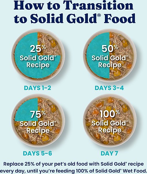 Show full view: Solid Gold Mobility Support Beef & Vegetables Wet Dog Food, 3.5-oz cup, case of 6 slide 7 of 11