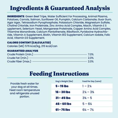 Show full view: Solid Gold Green Cow Beef Tripe Loaf for Picky Eaters Grain-Free Wet Dog Food, 13.2-oz can, case of 6 slide 9 of 10