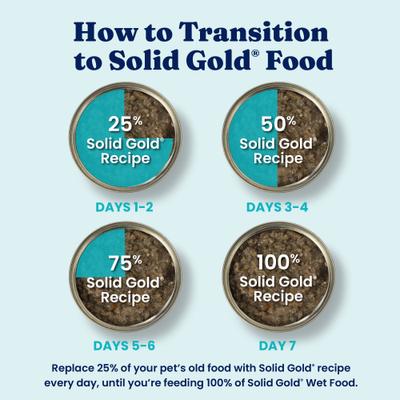 Show full view: Solid Gold Green Cow Beef Tripe Loaf for Picky Eaters Grain-Free Wet Dog Food, 13.2-oz can, case of 6 slide 7 of 10