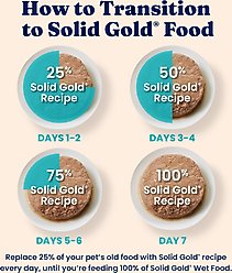 Solid Gold Flavorful Feast Indoor Recipe with Real Chicken Grain-Free Gravy Pate Wet Cat Food, 3-oz, case of 12 slide 2 of 9